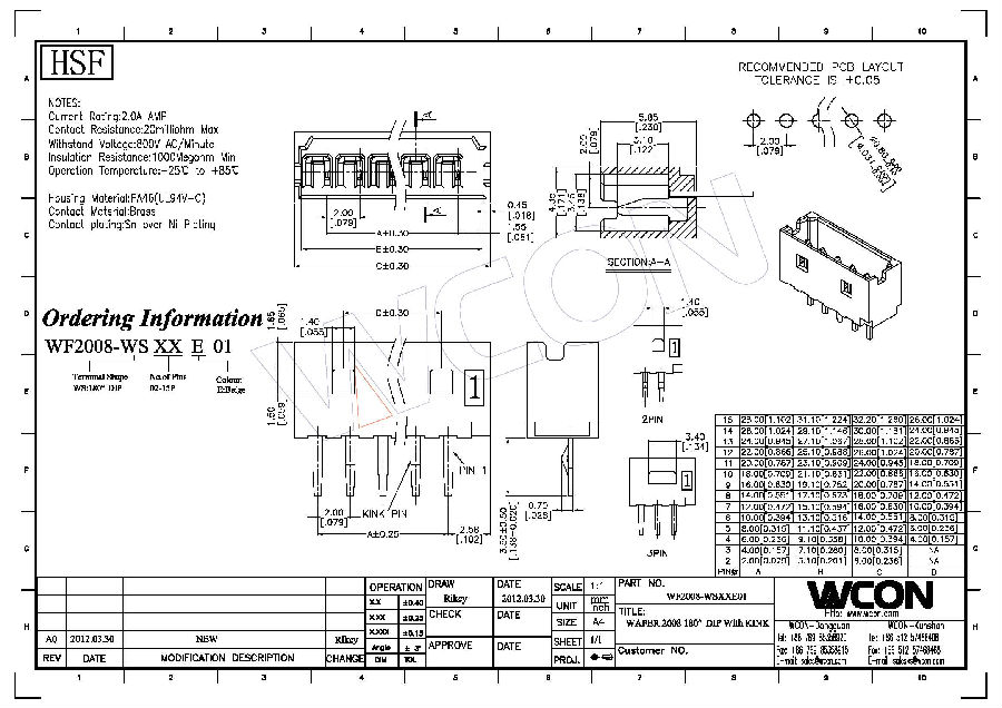 WF2008-WSXXE01.jpg