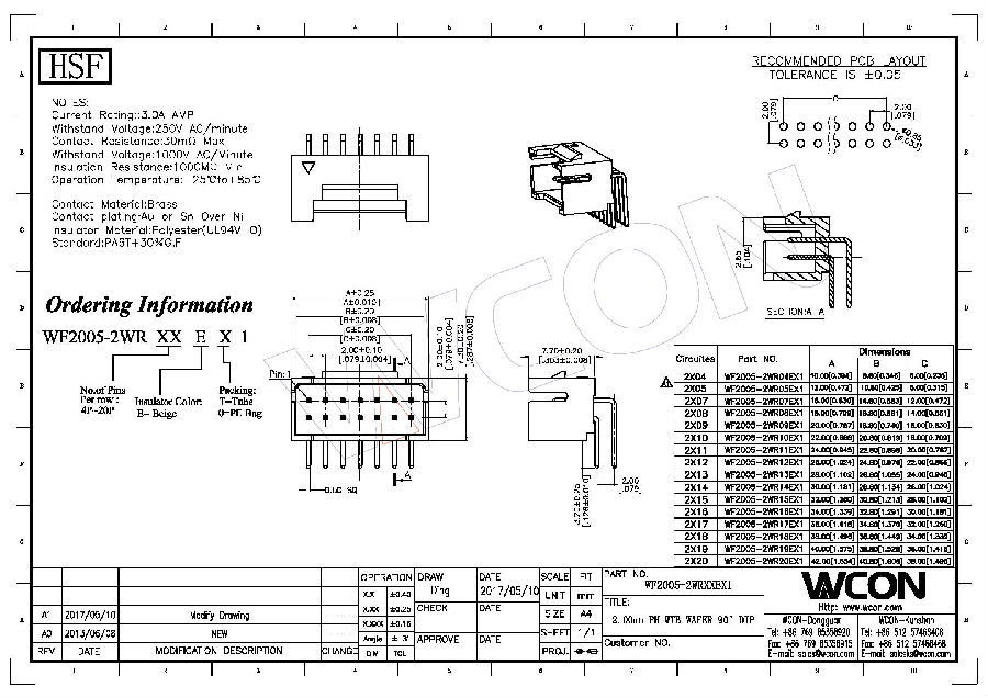 WF2005-2WRXXE01.jpg