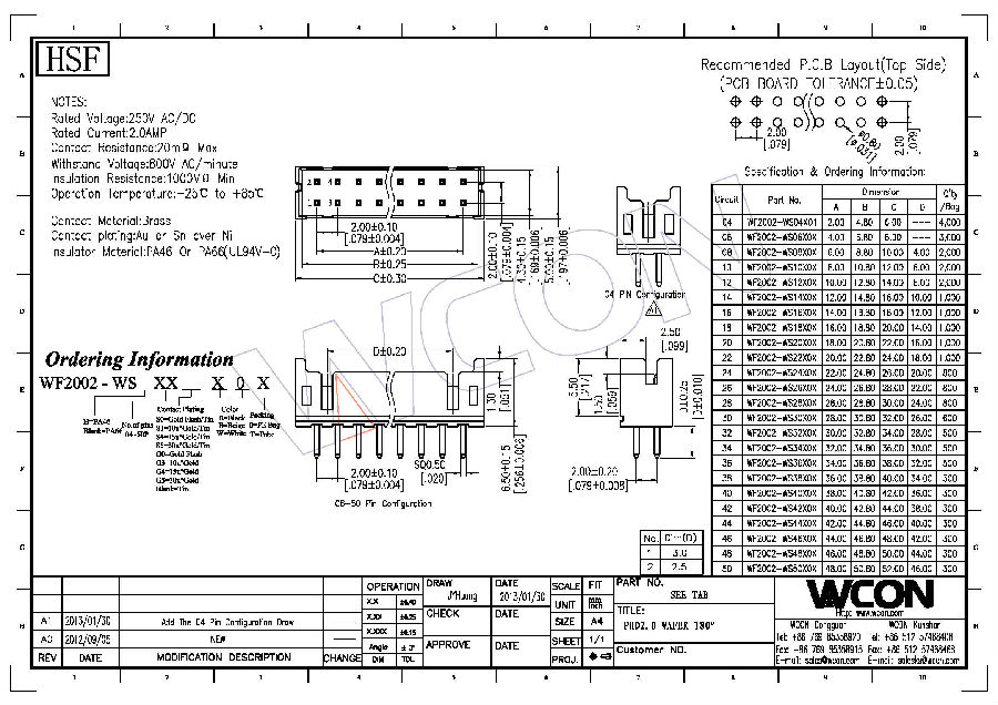 WF2002-WSXXX01.jpg