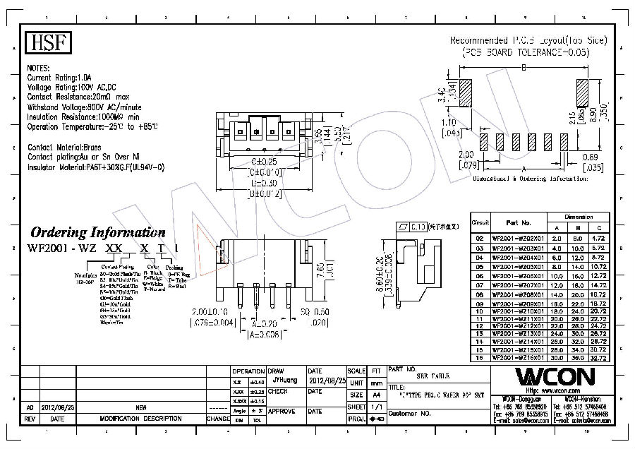 WF2001-WZXXX01.jpg