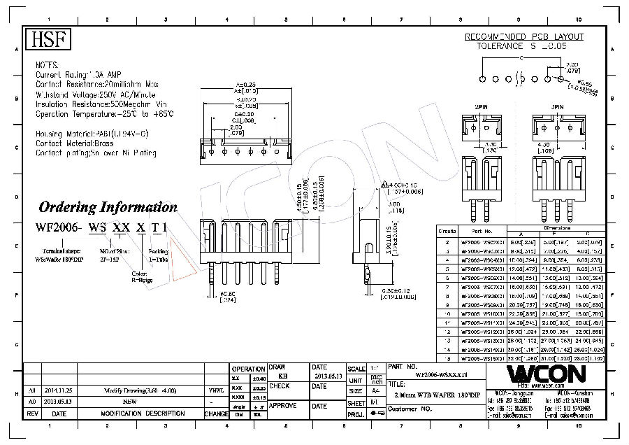 WF2006-WSXXX01.jpg