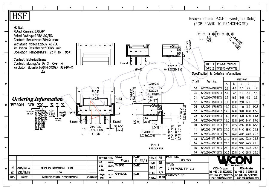 WF2005-WRXXXTX.jpg