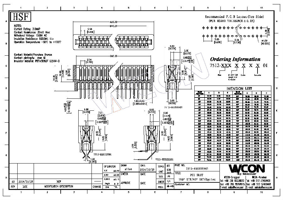 7512-XXXXXXX01 Model (1).jpg